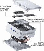 MINISFORUM NAB9 Plus Mini PC - Image 8