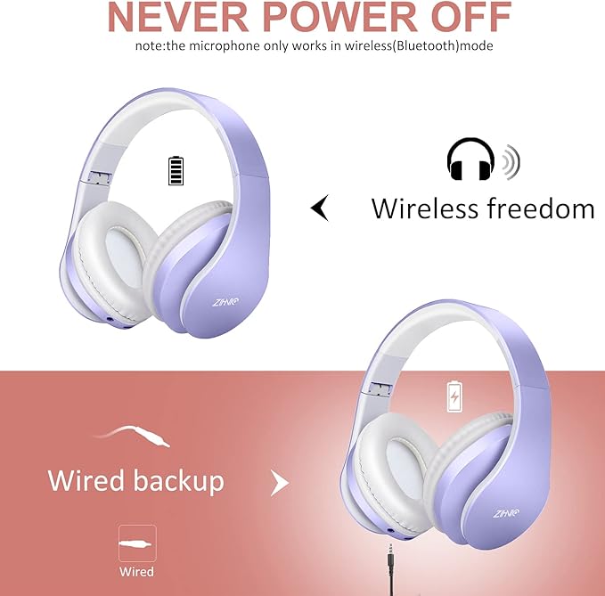 ZIHNIC Bluetooth Headphones Over-Ear, Foldable Wireless and Wired Stereo - Image 4