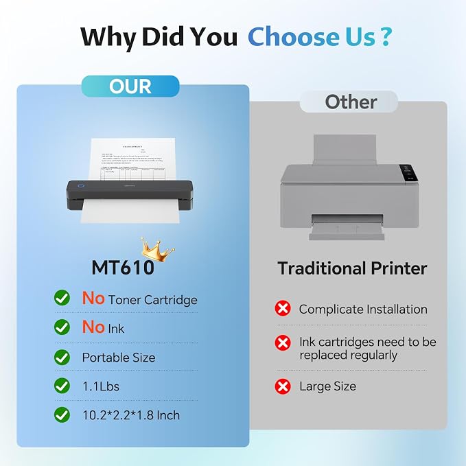 iDPRT Portable-Printer Wireless - Image 4