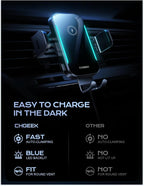 CHGeek Wireless Car Charger, 15W Fast Charging Car Phone Holder Charger - Image 6