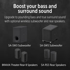 Sony BRAVIA Theater Bar 9 Soundbar - Image 8