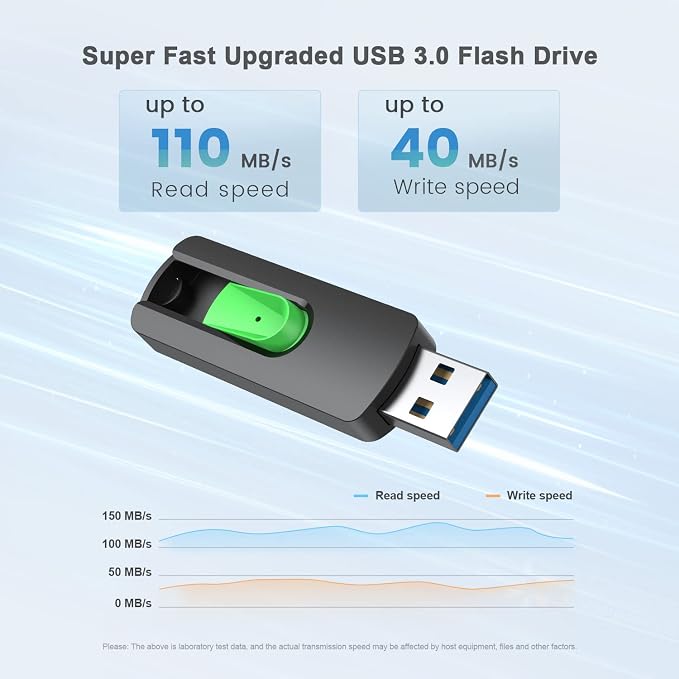 Aiibe 64GB USB 3.0 Flash Drives 5 Pack 64GB Thumb Drive USB Drives High Speed - Image 2