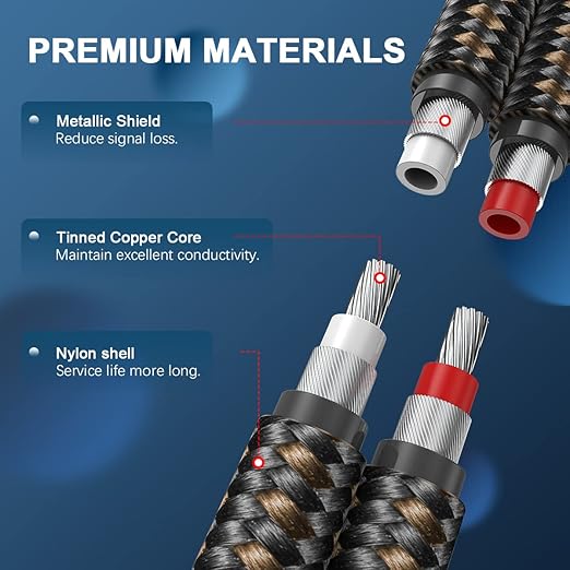 RCA Cable Subwoofer Cable 2RCA Male to 2RCA Male Stereo Audio Cable RCA - Image 5