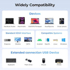 RayCue 2-in-1 USB C Hub, USB C to HDMI Adapter - Image 6