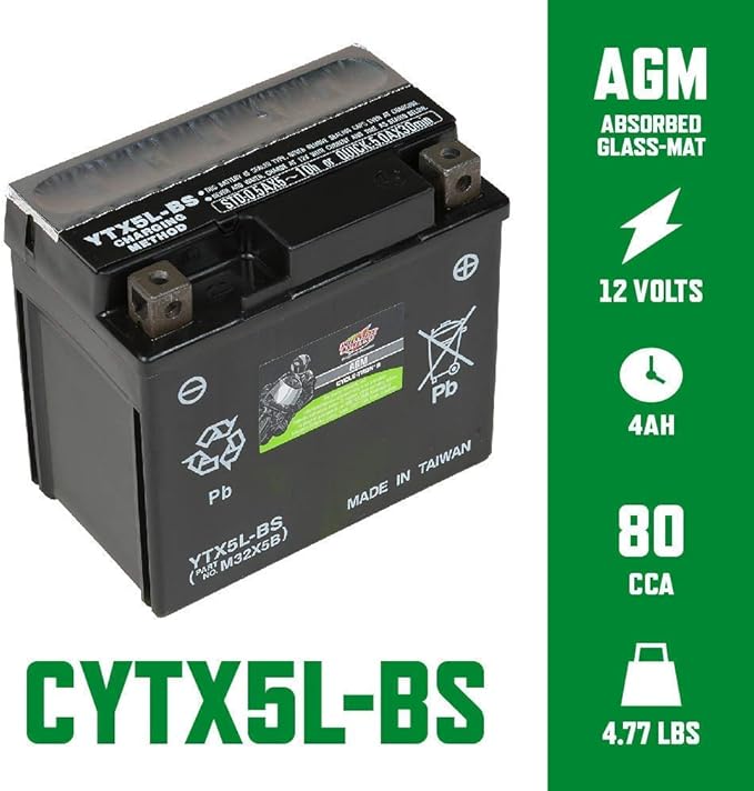 Interstate Batteries YTX5L-BS 12V 4Ah Powersports Battery 80CCA AGM - Image 2