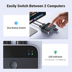 UGREEN USB 3.0 Switch 2 in 2 Out, USB Switcher 2 Computers Sharing Keyboard and - Image 5