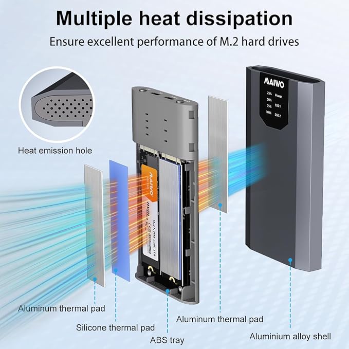 MAIWO Dual NVMe Clone SSD Enclosure, USB3.2 GEN2X2 10Gbps, Support AHCI to NVMe - Image 8