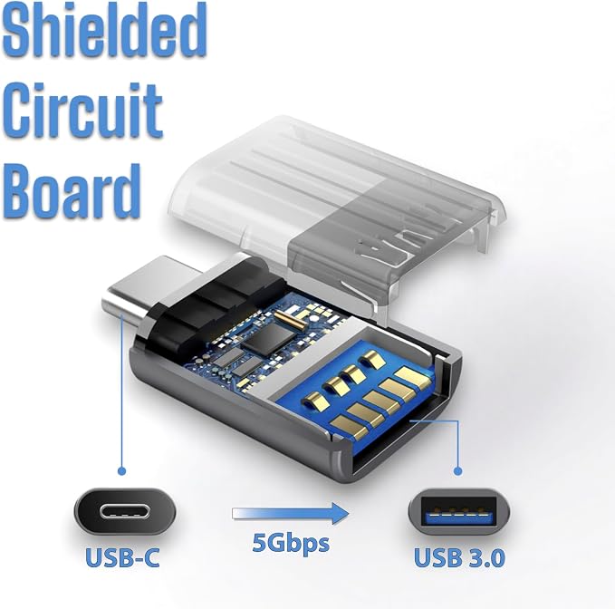 JLB USB C to USB Adapter, USB C Male to USB 3.0 Female Adapter, 5Gbps Data - Image 5