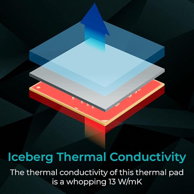 Iceberg Thermal DRIFTIce Thermal Pad 80mm x 40mm x 1.0mm - Image 8