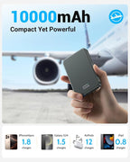 for Magsafe Portable Charger, Aluminum Alloy Small 10000mAh 20W PD Magnetic - Image 2