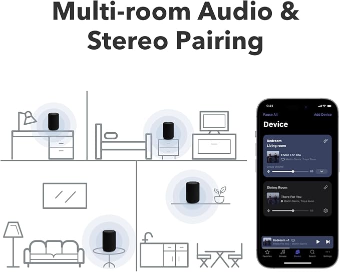 Audio Pro A10 MKII Wireless Multiroom Speaker, WiiM Edition | High Fidelity - Image 5