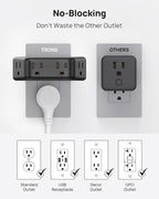 TROND Outlet Extender Surge Protector 2 Pack - Image 8