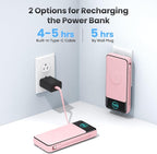 Portable Charger 26800mah for iPhone - Image 5