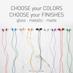 Panasonic ErgoFit Wired Earbuds, 3.5mm Jack in-Ear Headphones - Image 4