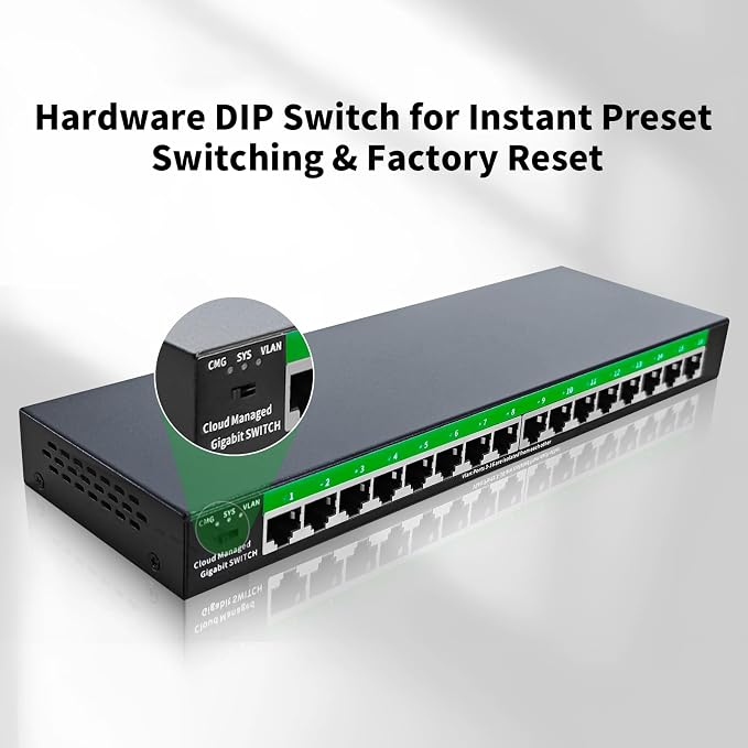 STEAMEMO 16-Port Gigabit Ethernet Switch | Smart Managed - Image 5
