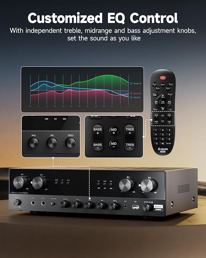 Donner Stereo Receivers Home Audio Amplifier, Premium 1000W Peak Power 4 - Image 5