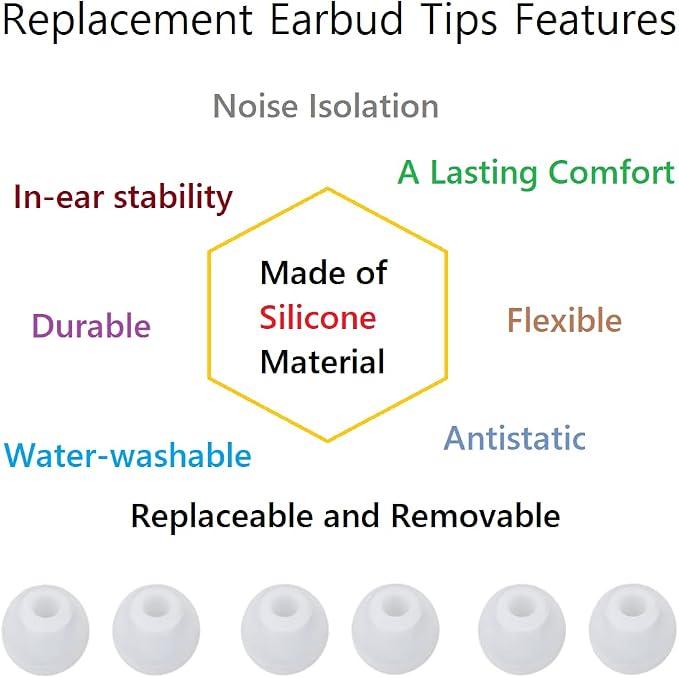 36 Pieces Small Earbud Tips Soft and Comfortable Ear Bud Replacement Pieces - Image 4