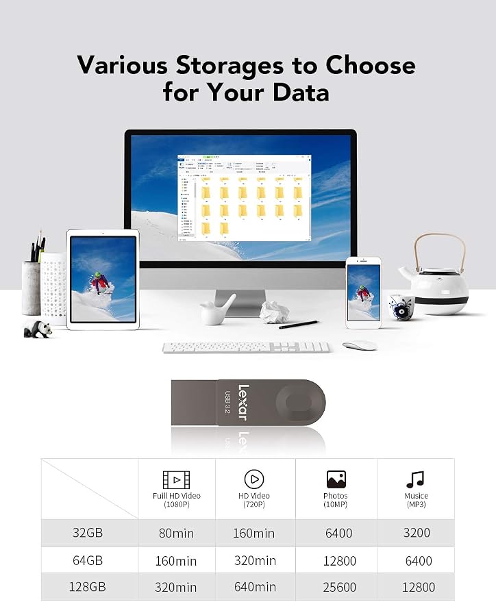 Lexar E32C 64GB Type-C USB Flash Drive, USB-A&USB-C 3.2 Gen 1 Dual Drive OTG - Image 5