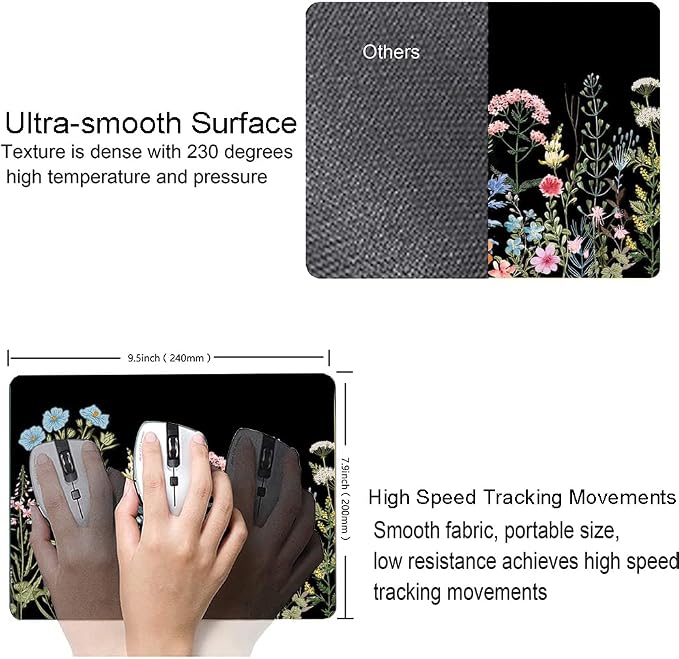 Mouse Pad, Premium-Textured Mouse Mat, Non-Slip Rubber Base Mousepad - Image 3