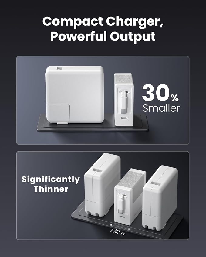 Gitryin 1 Type-C Retractable Wall Charger - Image 8
