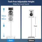 MOUNTUP Universal Speaker Stands Pair 28.3" to 37.4" Height Adjustable Floor - Image 2