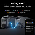 EF ECOFLOW 3200W DC Fast Charging Dual Fuel Smart Generator - Image 3