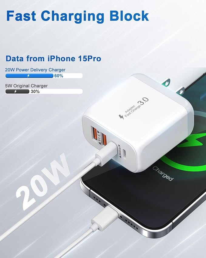 40W USB C Charger Block, 2 Pack 4-Ports Type C Fast Charging Cubes PD USBC Wall - Image 2