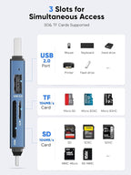 Dockteck SD Card Reader Adapter, 5G Super Speed USB3.0 SD/TF Card Reader - Image 4