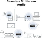 WiiM Ultra Music Streamer & Digital Preamp | 3.5" Touchscreen, Compatible - Image 7