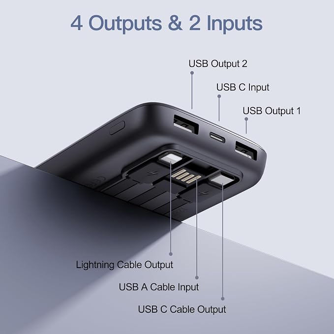 2025 Portable Charger with Built in Cables, 12800mAh Travel Essential Battery - Image 3