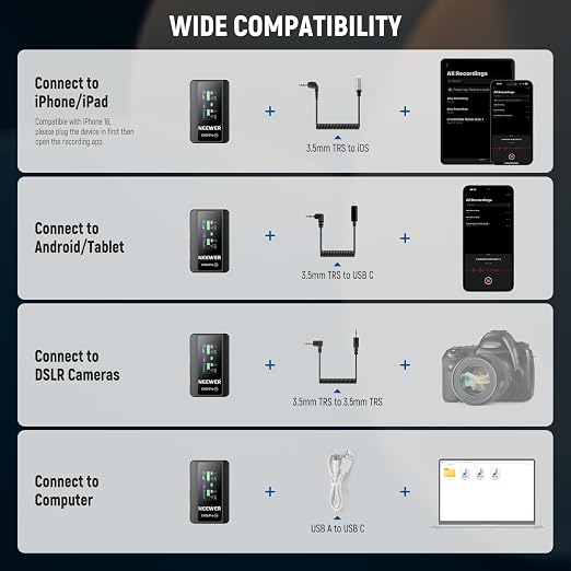 NEEWER CM28 PRO Wireless Lavalier Lapel Microphone System - Image 7