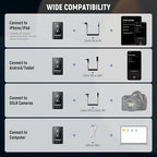 NEEWER CM28 PRO Wireless Lavalier Microphone + Charging Case & Cleaning Cloth - Image 3