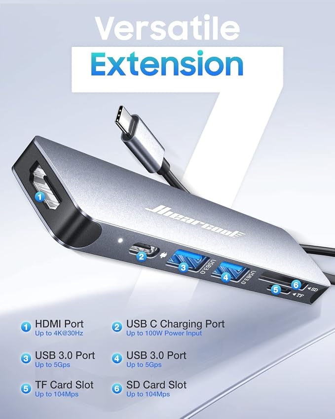 Hiearcool USB C Hub, USB-C Multi-Port Adapter - Image 2