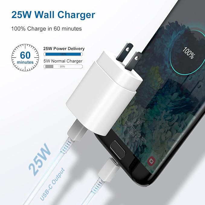 Type C Charger, 2 Pack 25W PD USB C Wall Charger Super Fast Charging Block & - Image 2