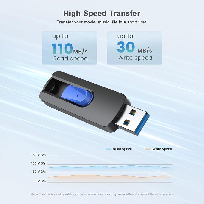 JUANWE USB Flash Drives 128GB 2 Pack 3.0 Flash Drive High Speed Thumb Drive - Image 2