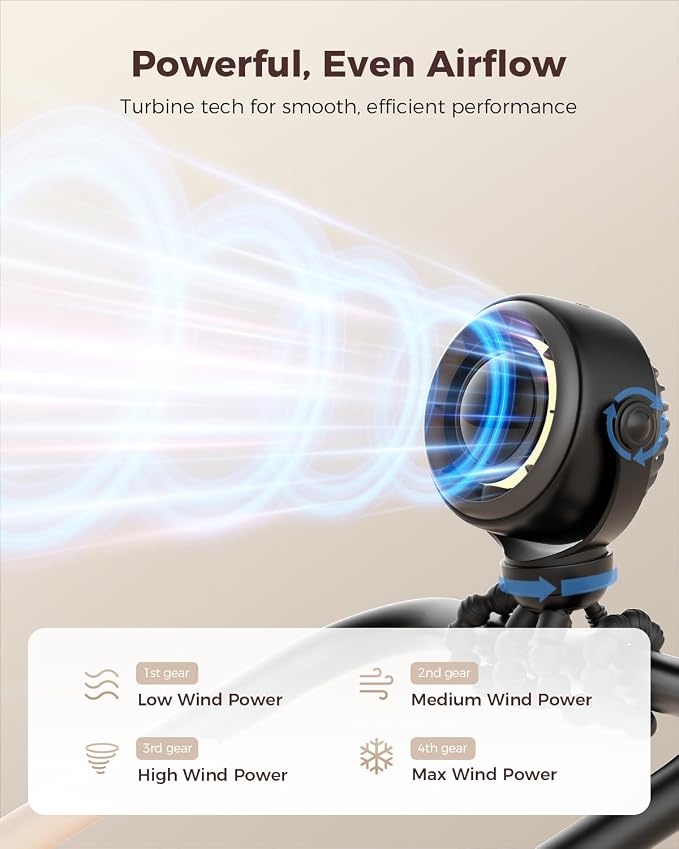 SWEETFULL Baby Stroller Fan - 4000mAh Rechargeable 4-Speed Quiet - Image 3