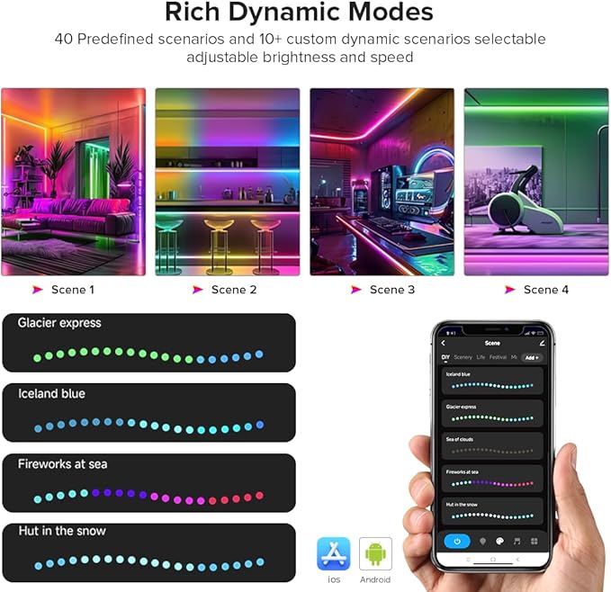 BTF-LIGHTING 2.4G WiFi DR03W RGB SPI Controller RC03RF RF Remote Tuya APP/Smart - Image 4