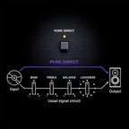 R-N600A Network Receiver with Streaming, Phono and Built-in DAC - Image 6