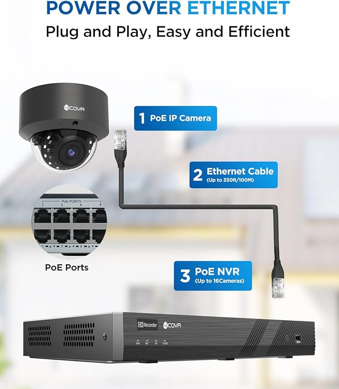 4COVR PoE 4K 16 Channel Security Camera System - Image 3