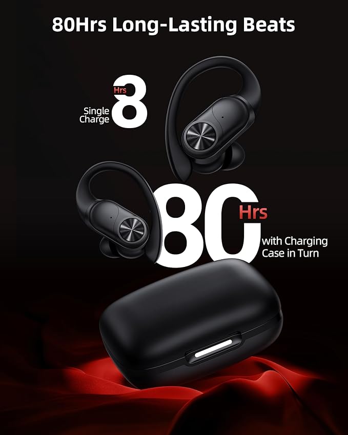 PocBuds Bluetooth Headphones Wireless Earbuds 80hrs Playtime Wireless Charging - Image 2