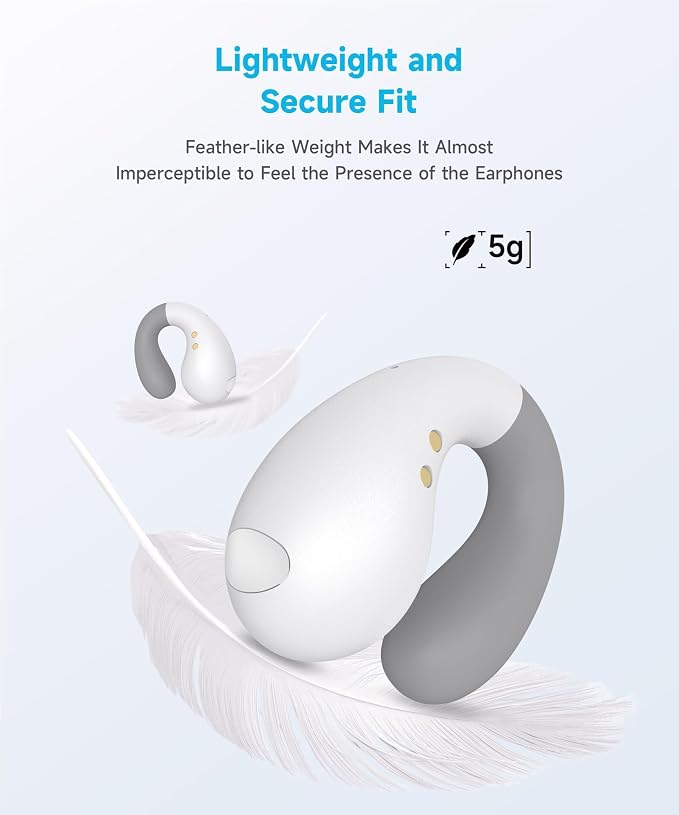 Ultra Open Ear Earbuds - Image 3