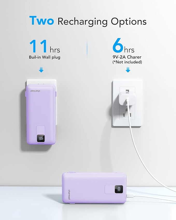 Charmast Portable Charger with Built-in Cables and Wall Plug, 20000mAh 20W USB - Image 4