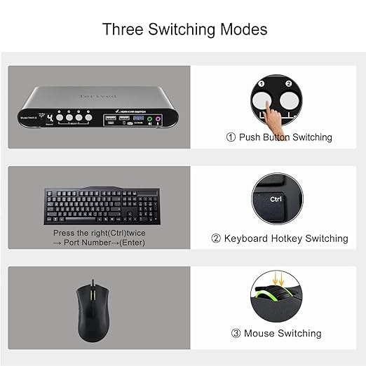 HDMI KVM Switch 4 in 1 Out - Image 5