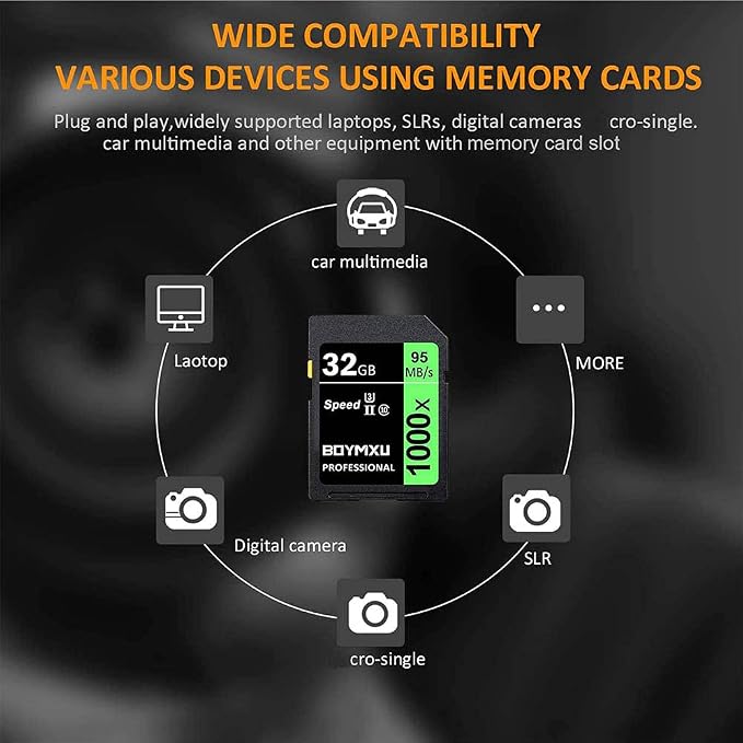 32GB Memory Card U3, BOYMXU Professional 1000 x Class 10 Card U3 Memory Card - Image 4