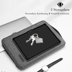 PERFECTSIGHT Anti Blue Light Screen Protector Compatible - Image 4
