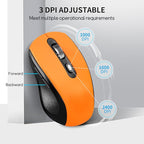 Wireless Mouse With Side Buttons Suitable - Image 3