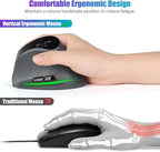 TRELC Wireless Ergonomic Mouse - Image 5