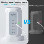 AiJoy Flat Plug Power Strip Tower - Image 3