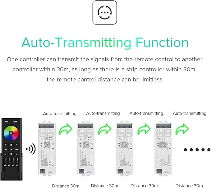 BTF-LIGHTING 5in1 WB5 2.4GHz Tuya WiFi PWM LED Controller Compatible - Image 5