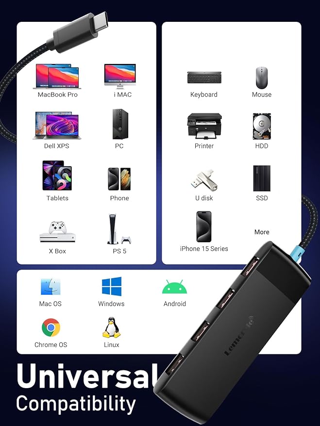 10Gbps USB C Hub, 4 Ports USB3.2 Splitter - Image 7